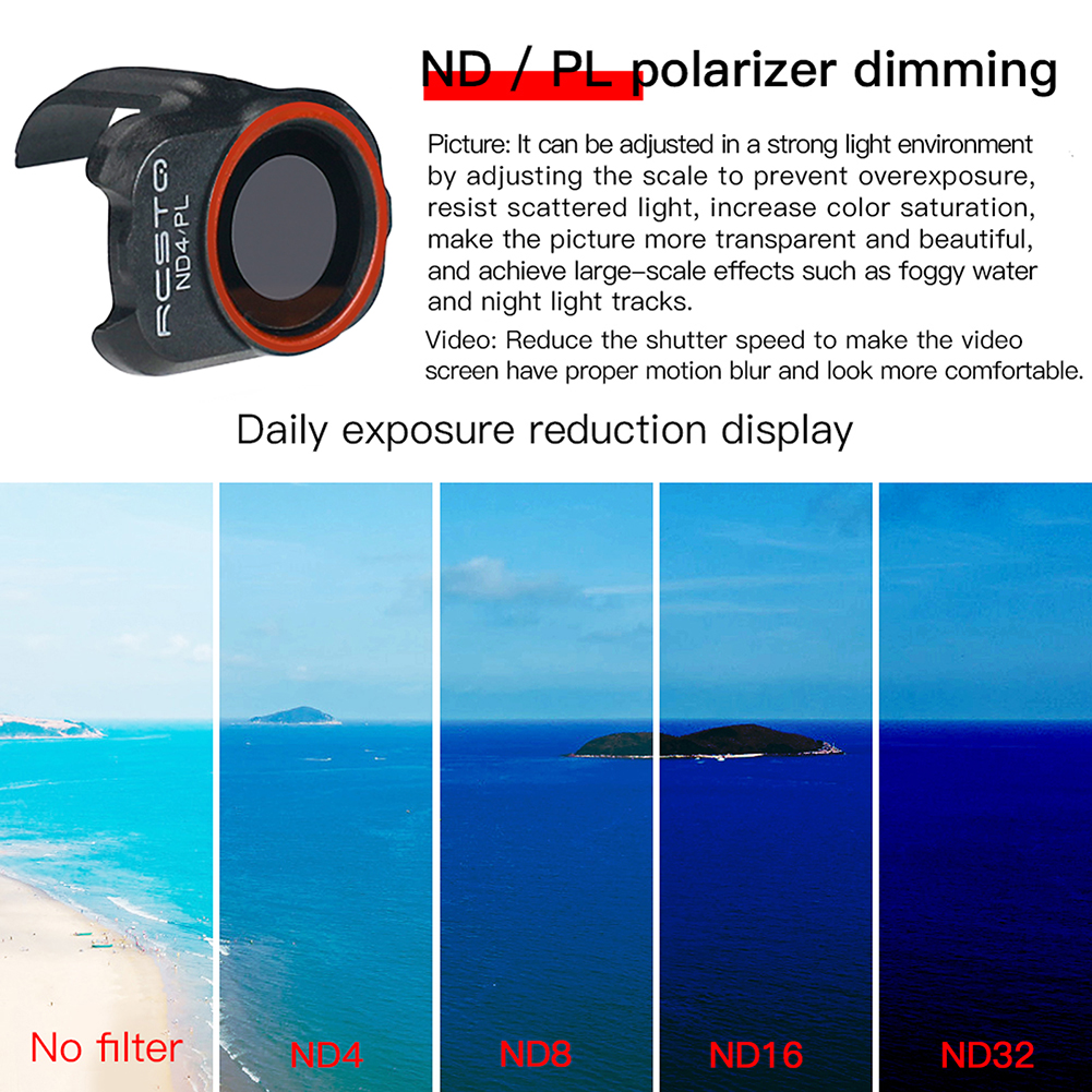 For DJI Mini 2 Camera Lens Fil - Drone Ndvi recensie en prijs