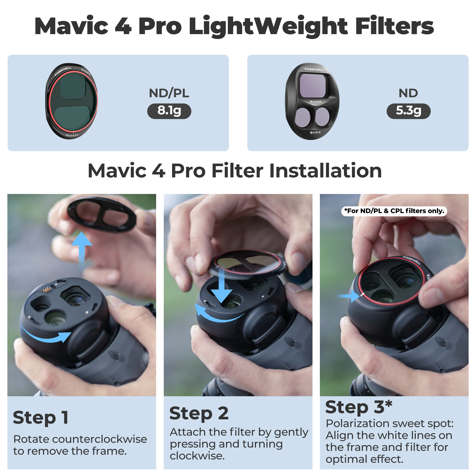 Freewell Split ND Filters Kit  - Drone Ndvi recensie en prijs