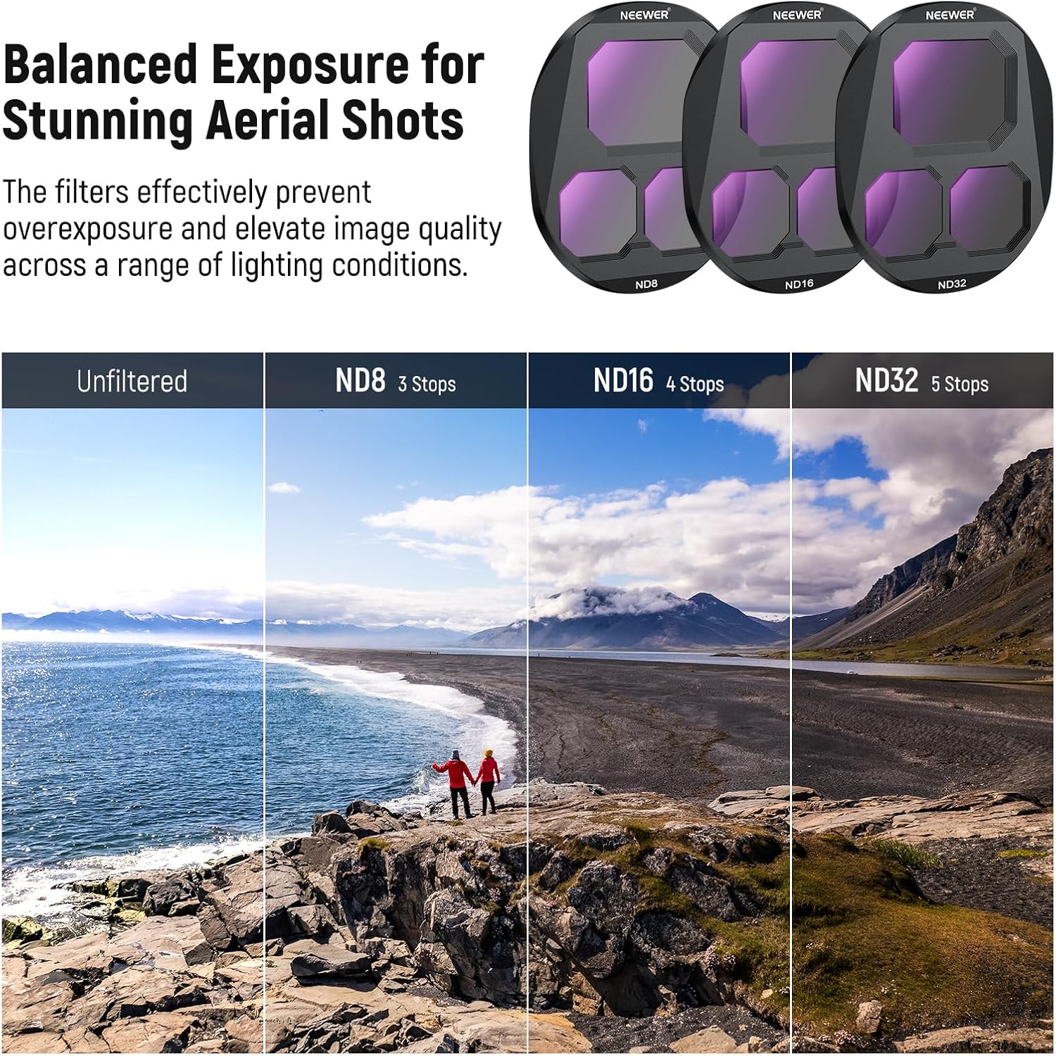 NEEWER CPL + ND Filter Set for - Drone Ndvi recensie en prijs