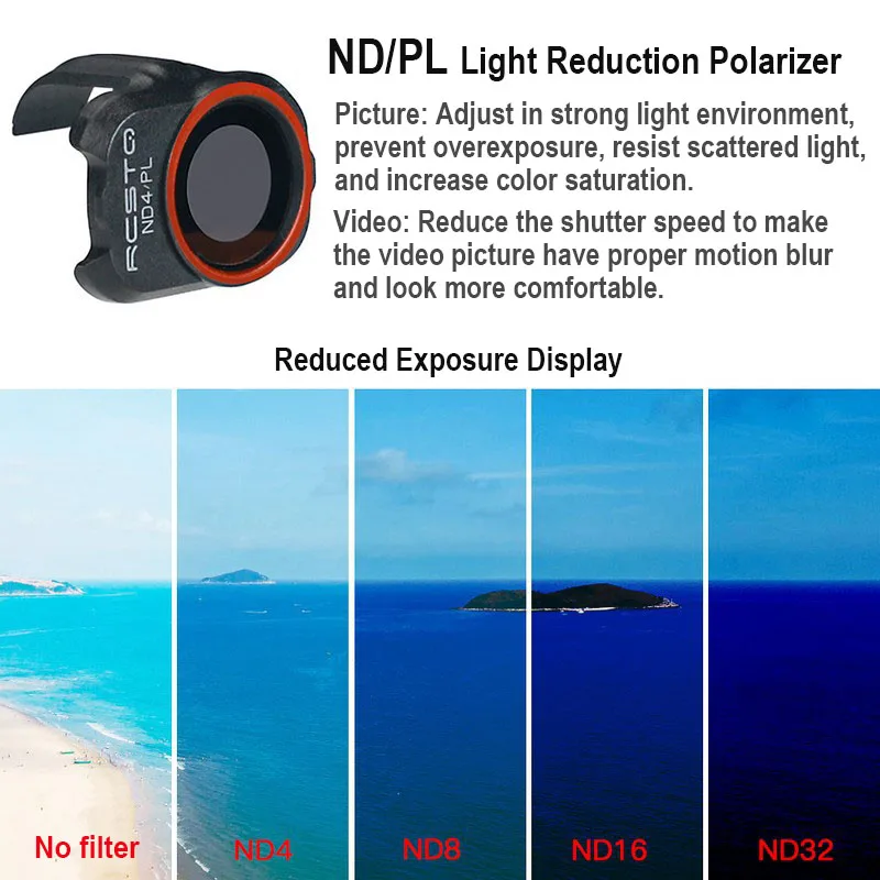 RCSTQ For DJI Mini 2/Mini 2 SE - Drone Ndvi recensie en prijs