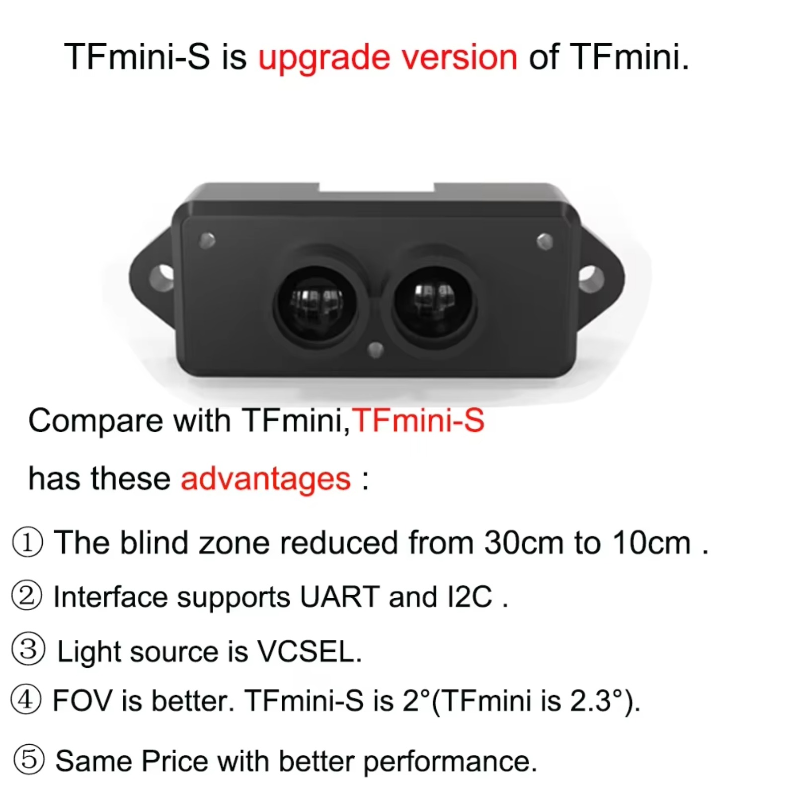 2pcs Upgraded TFmini-S Lidar S - Drone Lidar recensie en prijs